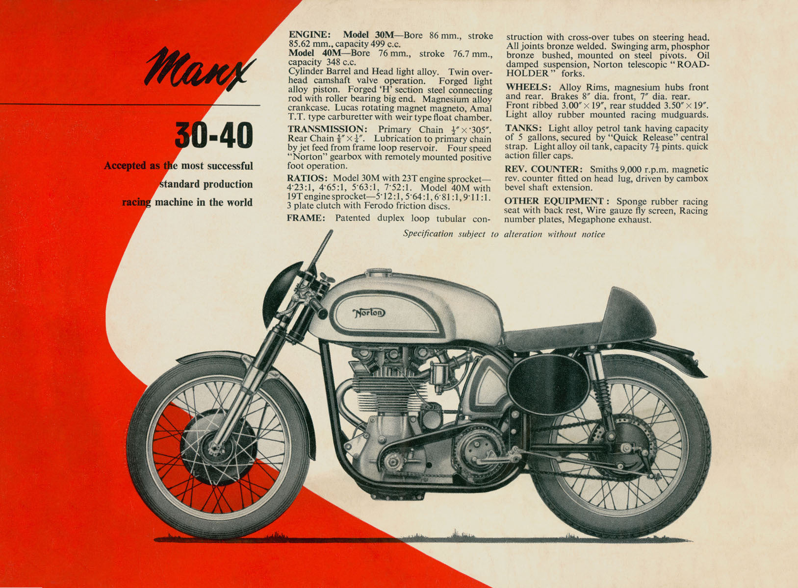 Norton Manx 30 40 Motorcycle Poster 0000-4765